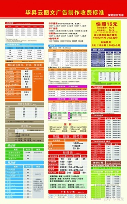 圖文廣告店常見問題全解析 從設(shè)計(jì)到制作一站式指南